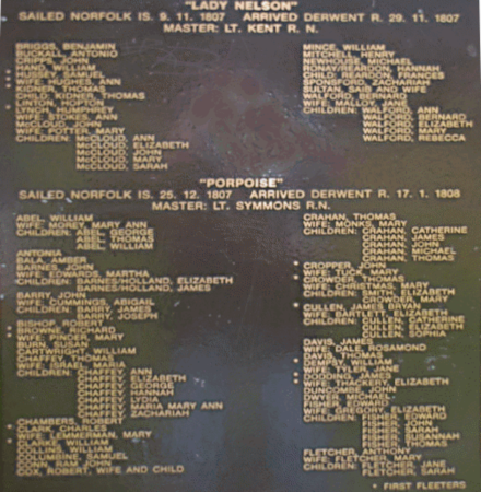 Norfolk Island memorial plaque