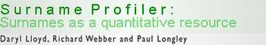 Spatial Literacy - Surname Profiler
